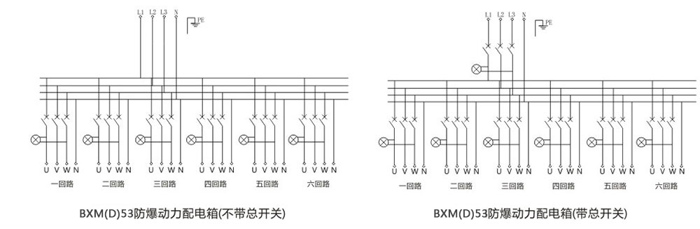 BXM(D)53-6防爆照明動力配電箱電氣原理圖.jpg