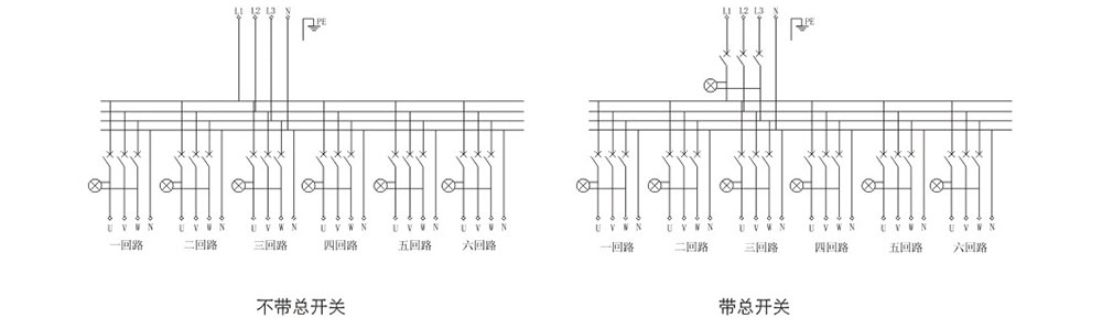 BXX51-DIP粉塵防爆動(dòng)力檢修箱電氣原理圖.jpg